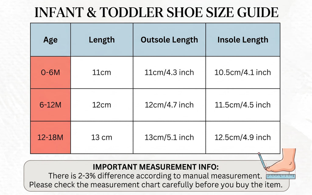 Baby Boys Girls Anti-Slip Canvas Sneakers | Soft Sole First Walker Shoes | Newborn to Toddler