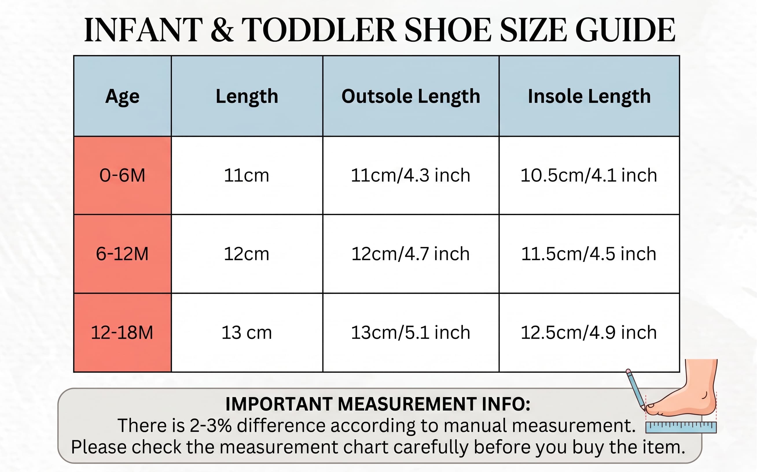 Baby Boys Girls Anti-Slip Canvas Sneakers | Soft Sole First Walker Shoes | Newborn to Toddler
